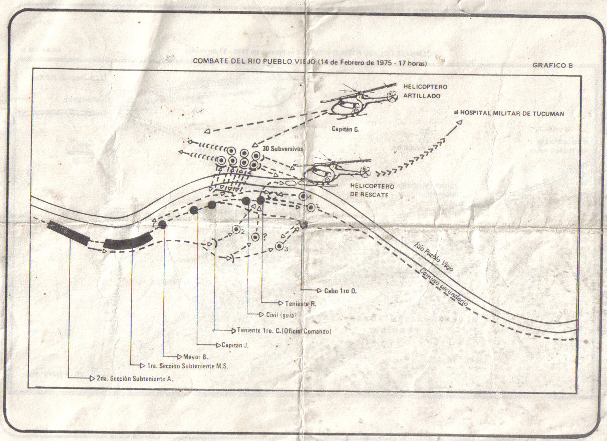 10 Combate Río Pueblo Viejo - Operacion Independencia